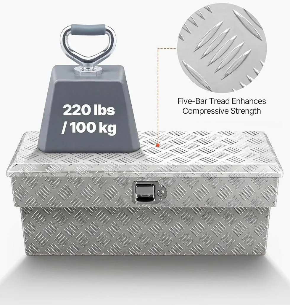 Lo-Side toolbox